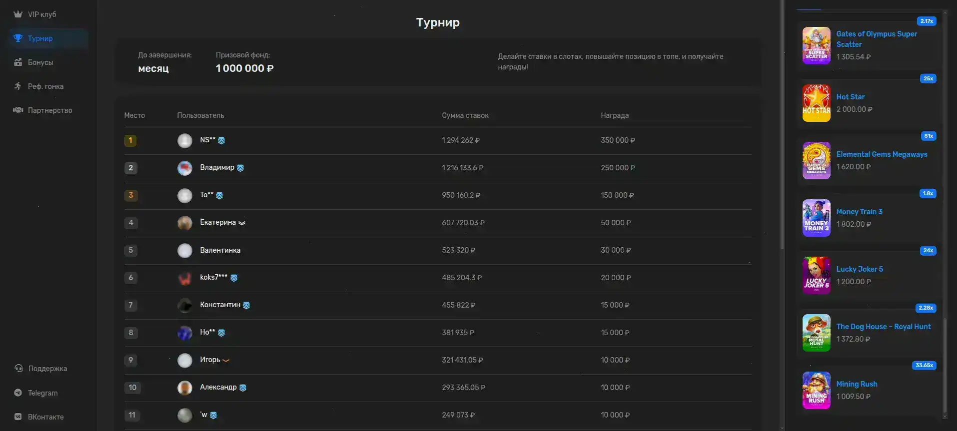 Игровые автоматы с высоким RTP